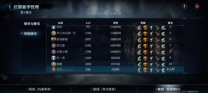 2.webp 冰汽时代最后的家园拍卖行攻略机制详解  冰汽时代 第2张