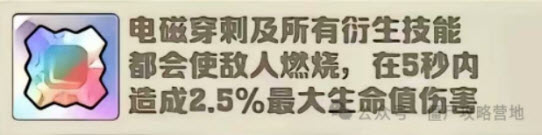 2.jpg 向僵尸开炮手游衣服至尊宝石搭配攻略  向僵尸开炮 第2张
