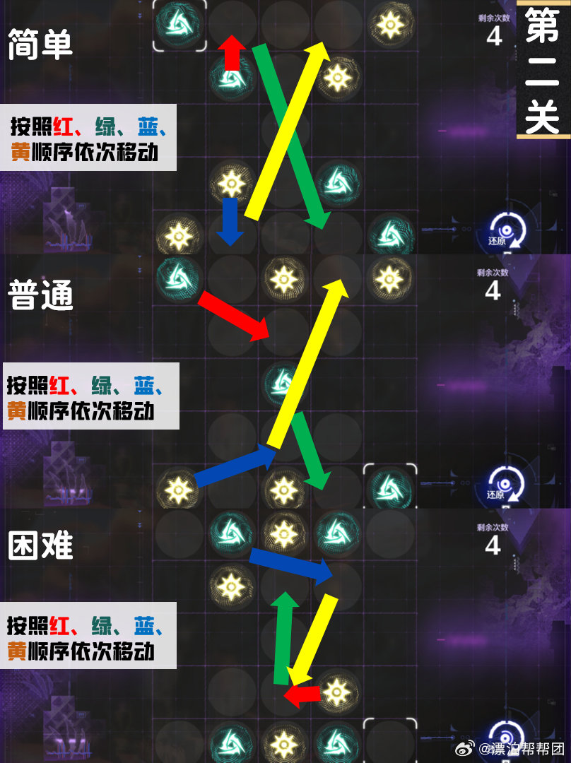 2.jpg 鸣潮兽痕解析第二关如何过（鸣潮兽痕解析第二关攻略一览）  第2张