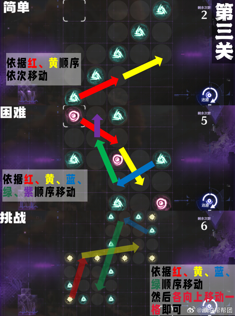 2.jpg 鸣潮兽痕解析第三关如何过（鸣潮兽痕解析第三关攻略一览）  第2张