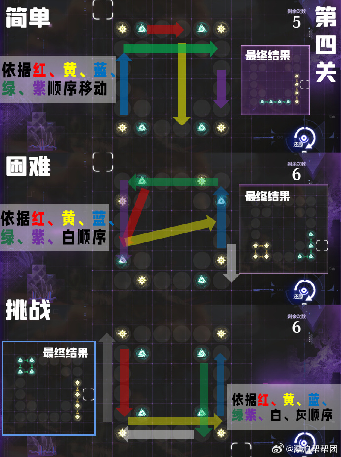 2.jpg 鸣潮兽痕解析第四关如何过（鸣潮兽痕解析第四关攻略一览）  第2张