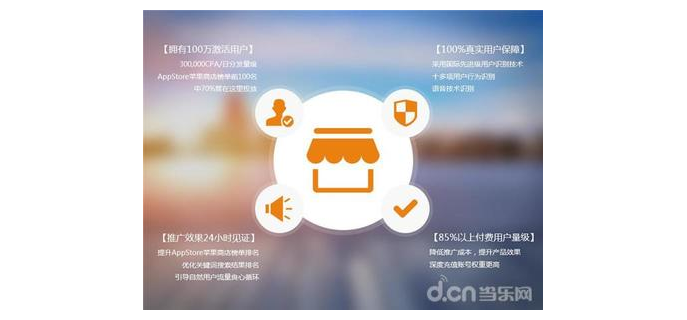 手游cpa量级是什么意思啊，手游cpa联盟
