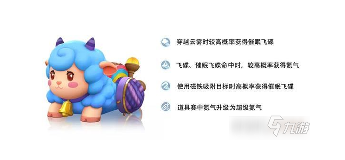 手游穿越怎么加天赋点，手游穿越打什么给金币多