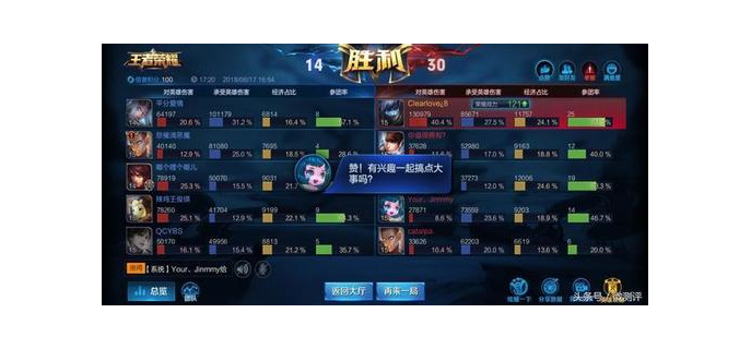王者需要高帧率吗手游