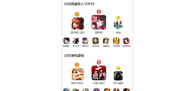 地下城手游啥时候才可以玩，地下城手游上线时间又延后了