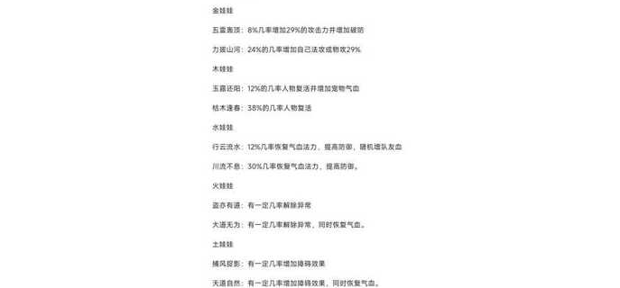 问道手游娃娃会消失吗