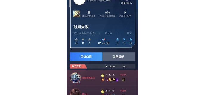 晋级赛游戏，晋级赛太难了
