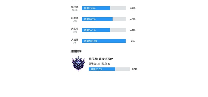 手游卡特连招技巧，lol手游卡特难玩吗