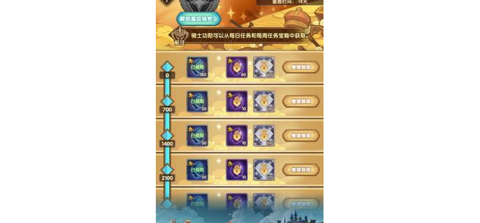 放置类游戏怎么开发，放置类手游推荐 知乎