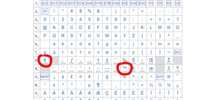 龙城传奇手游怎么玩厉害