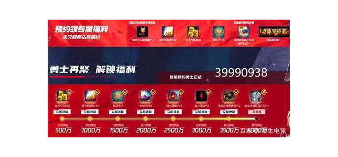 红眼最好搭配，红眼玩什么属性