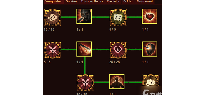 暗黑不朽手游组队怎么玩