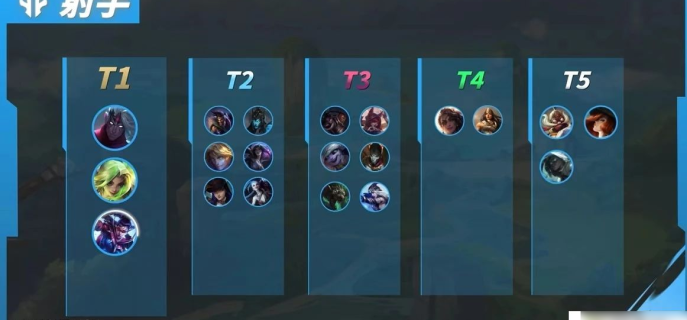 lol手游射手玩什么